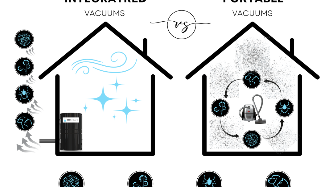 The Ultimate Guide: How Central Vacuums Benefit Allergy Sufferers