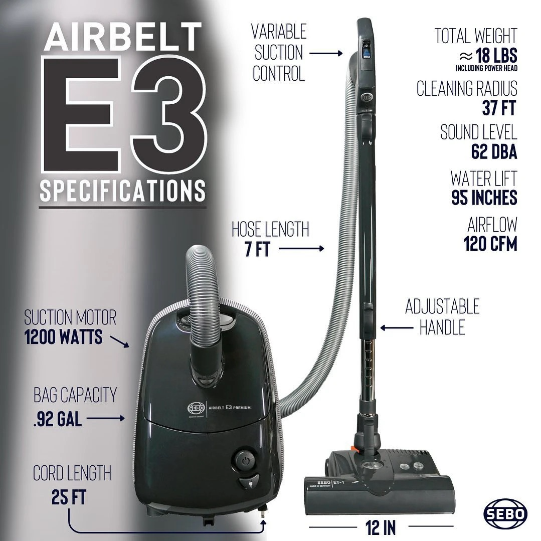 E3 specifications image 25 foot cord 120cfm 18lbs