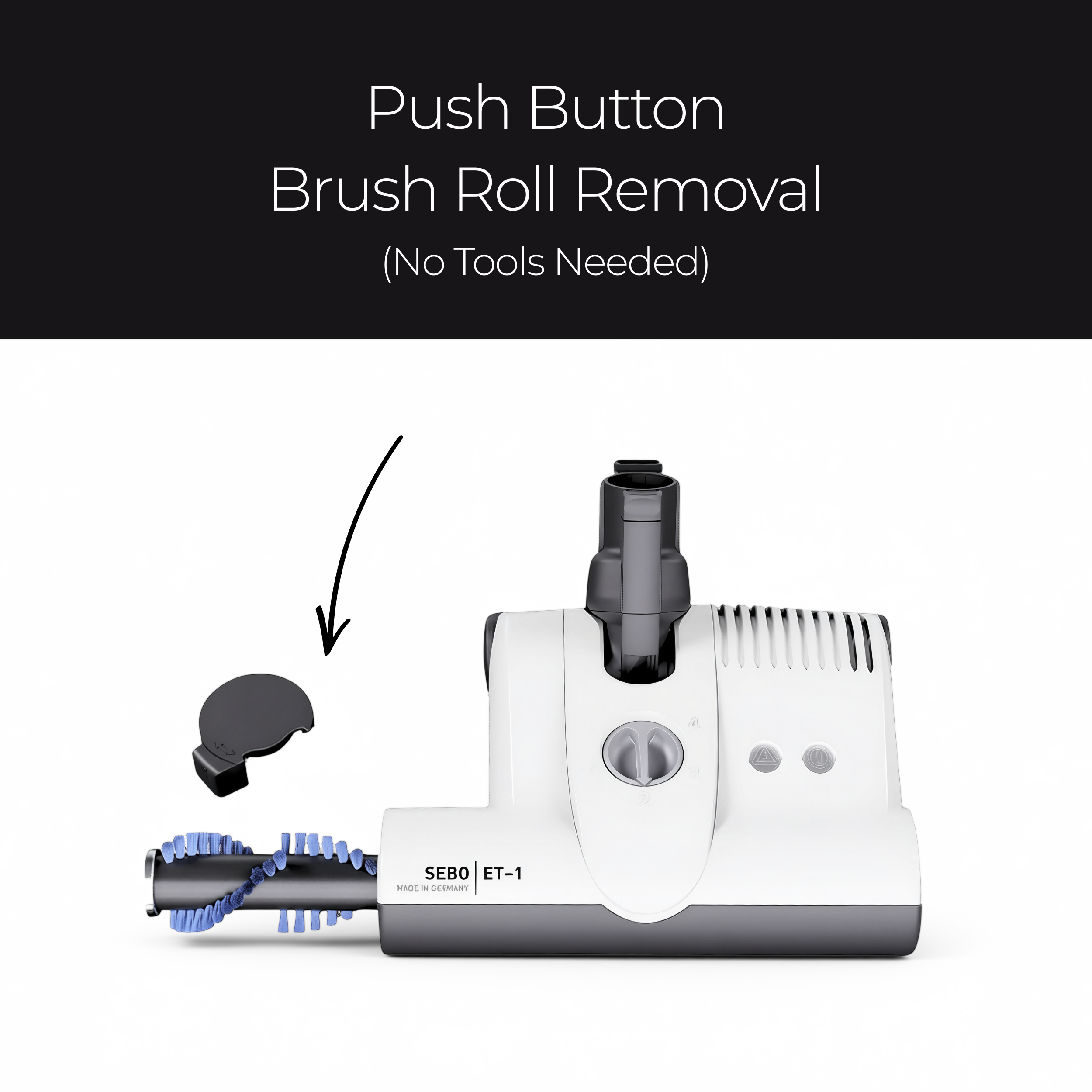 SEBO ET-1 powerhead brush roll removal demonstration with a black header reading 'Push Button Brush Roll Removal (No Tools Needed)'. The main product is white and dark gray, with a detached black brush roll cap shown beside it on a white background.