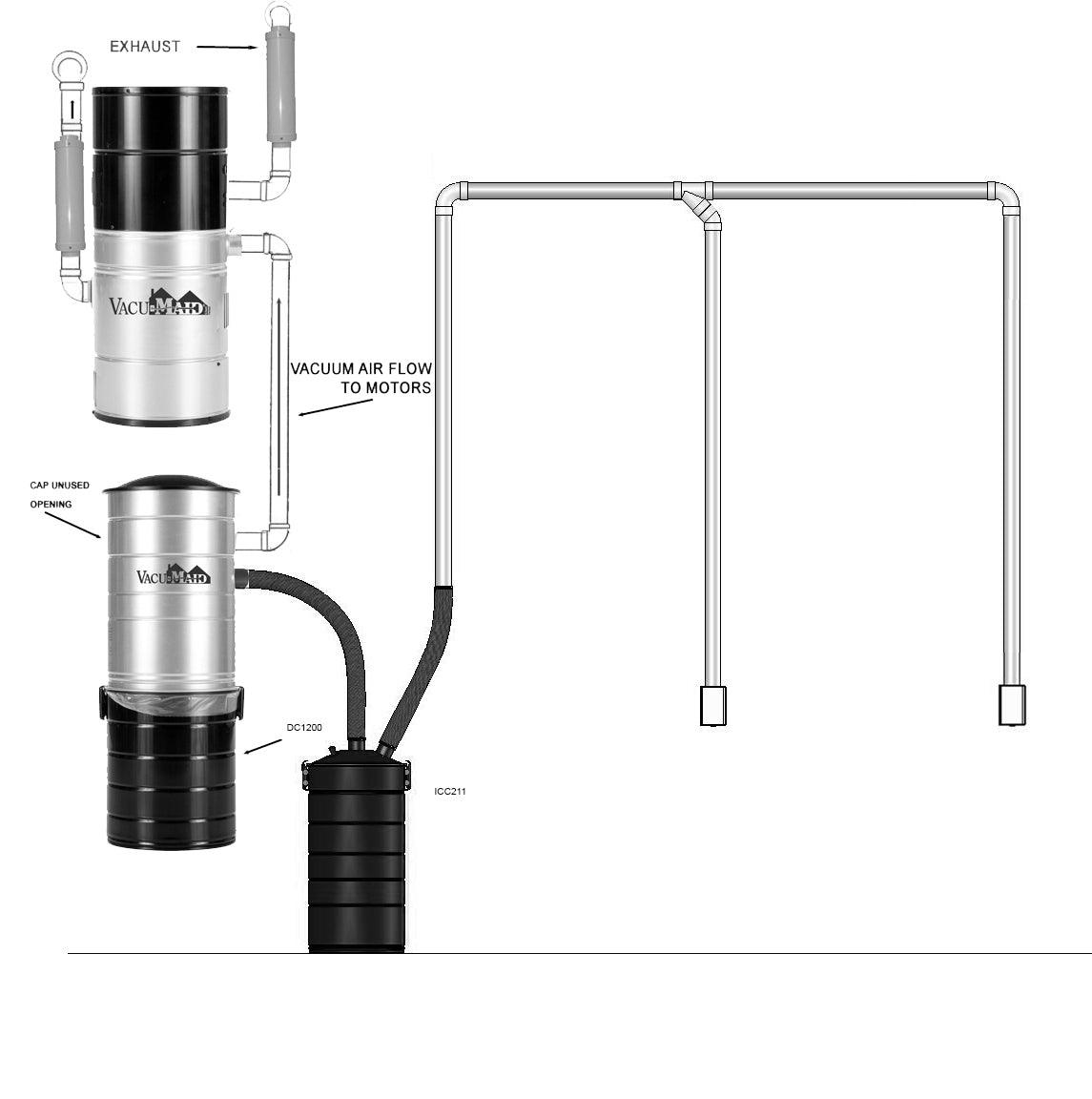 Image showing how a dirt can interceptor separates the hair before reaching the Central Vacuum Interceptor Can Galv. 10 Gal - Geek Vacuums.