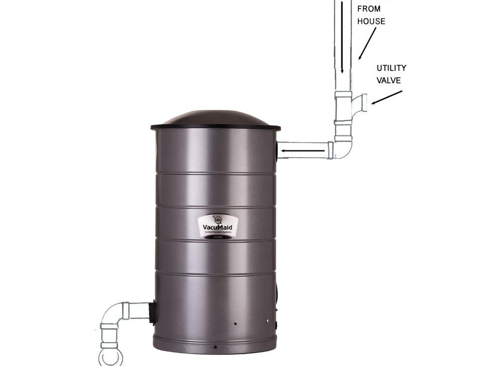 VacuMaid CS 66 Central Vacuum With Commercial 3000 Hour Motor - Geek Vacuums