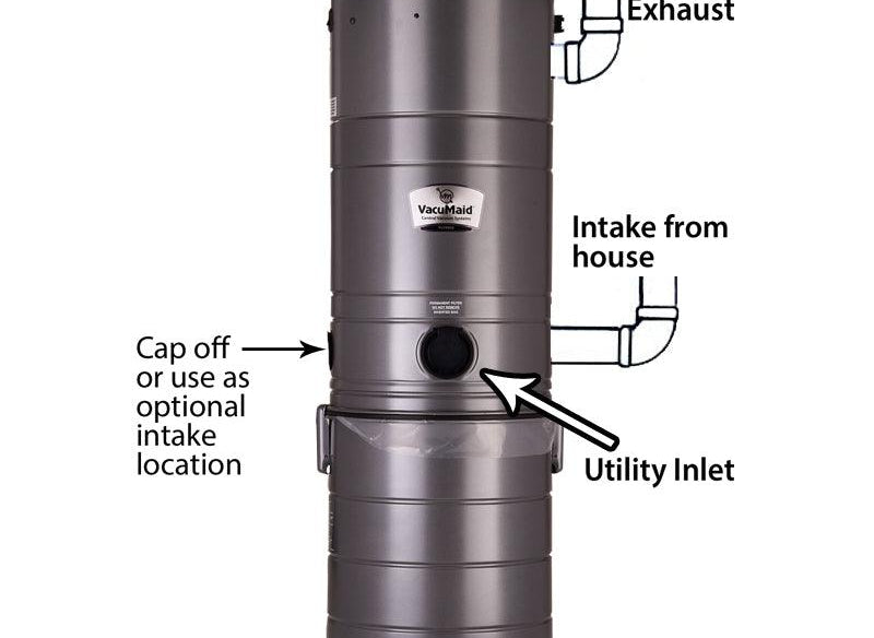 Vacumaid CS46 Inverted Bag Power Unit with 3000 hour 6.6” By-Pass - Geek Vacuums