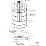 Vacumaid Plastic Bags for 14″ Dirt Can – Pkg of 4 - Geek Vacuums