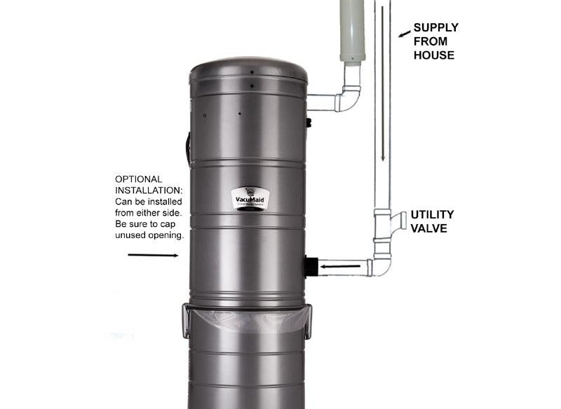 Vacumaid S2400 Cyclonic with 7.2” Premier ByPass Motor - Geek Vacuums