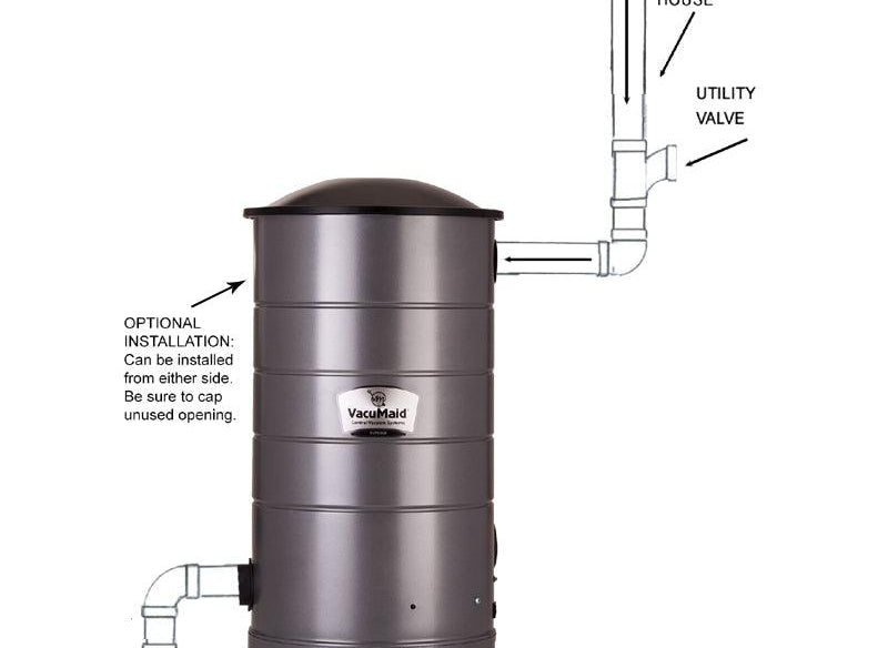 Vacumaid SR 38 Central Vacuum - Geek Vacuums