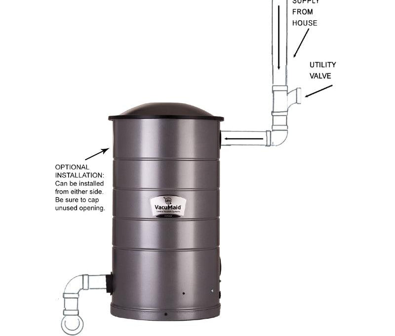 Vacumaid SR 38 Central Vacuum - Geek Vacuums