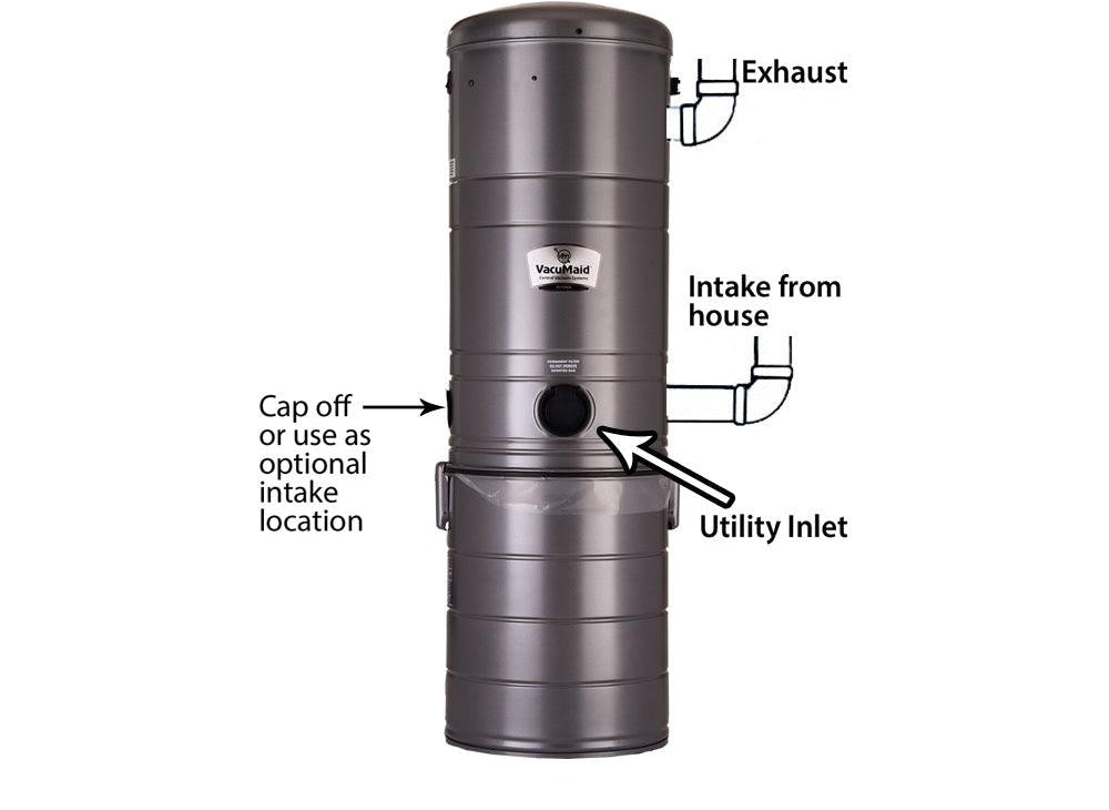 Vacumaid SR14 Inverted Bag with 5.7” Ultra 2-Stage Flow-thru Motor - Geek Vacuums