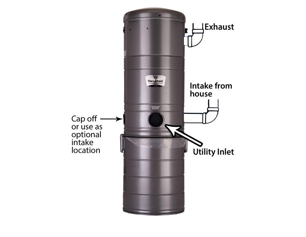 Vacumaid SR14 Inverted Bag with 5.7” Ultra 2-Stage Flow-thru Motor - Geek Vacuums