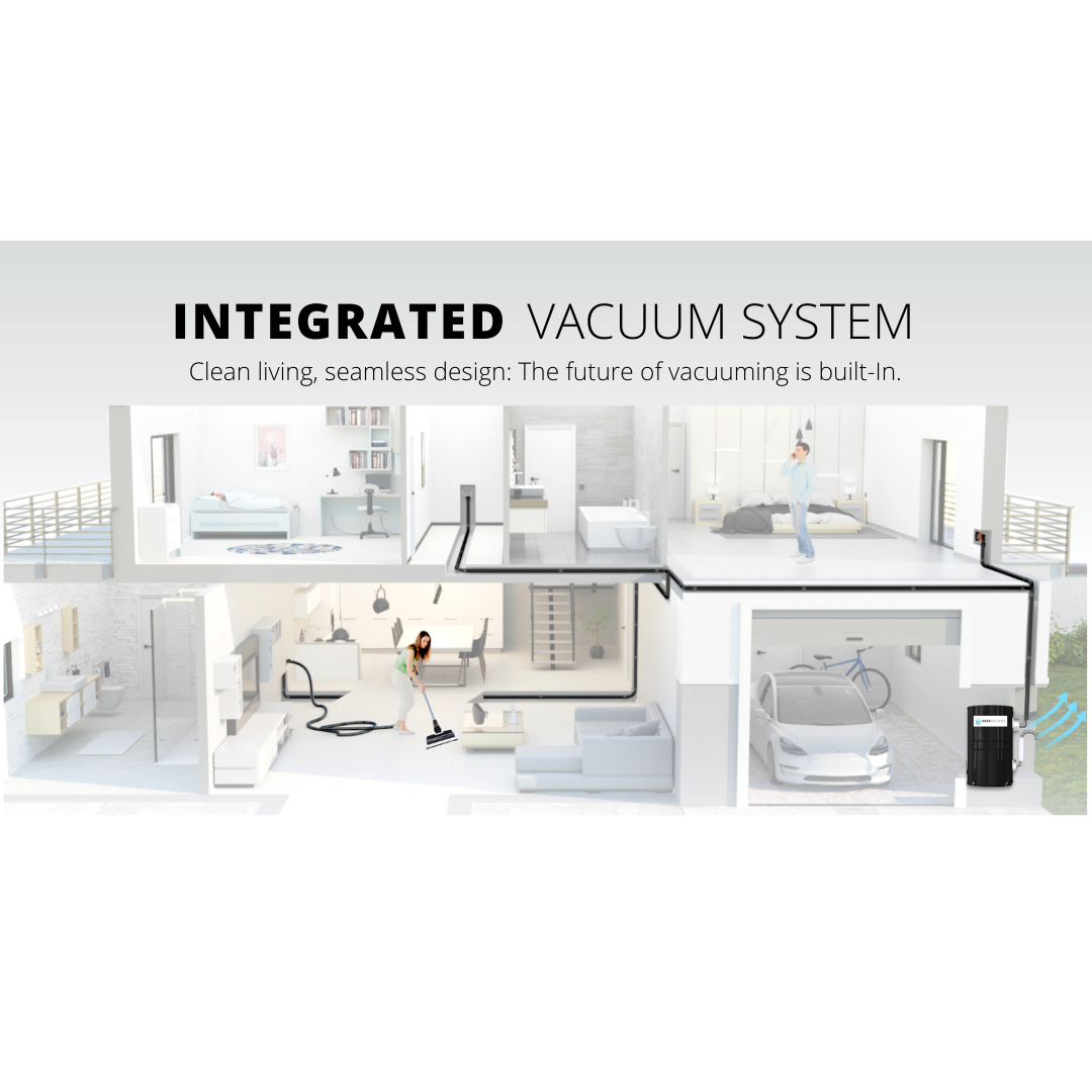 Revolutionize Your Cleaning Routine: Discover the Power of Integrated Vacuum Systems