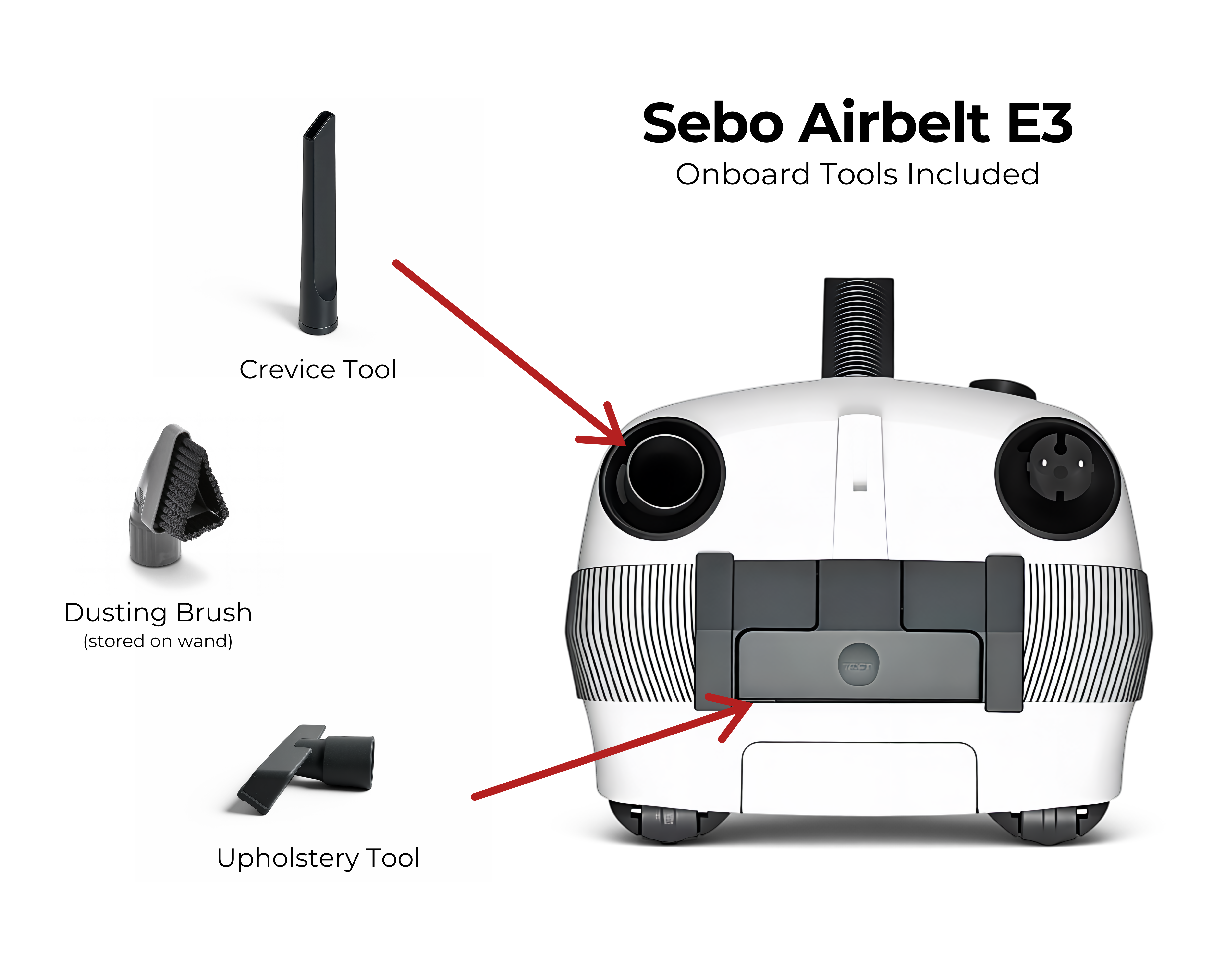 Sebo Airbelt E3 onboard tools: the crevice tool and upholstery tool store on the canister, and the dusting brush is stored on the wand