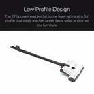 A sebo ET1 Powerhead with a long black dual-control handle and a white floor head, shown on a white background with a black banner at the top reading 'Dual Control Handle' and 'Suction Adjustment and Powerhead On/Off Switch.'.