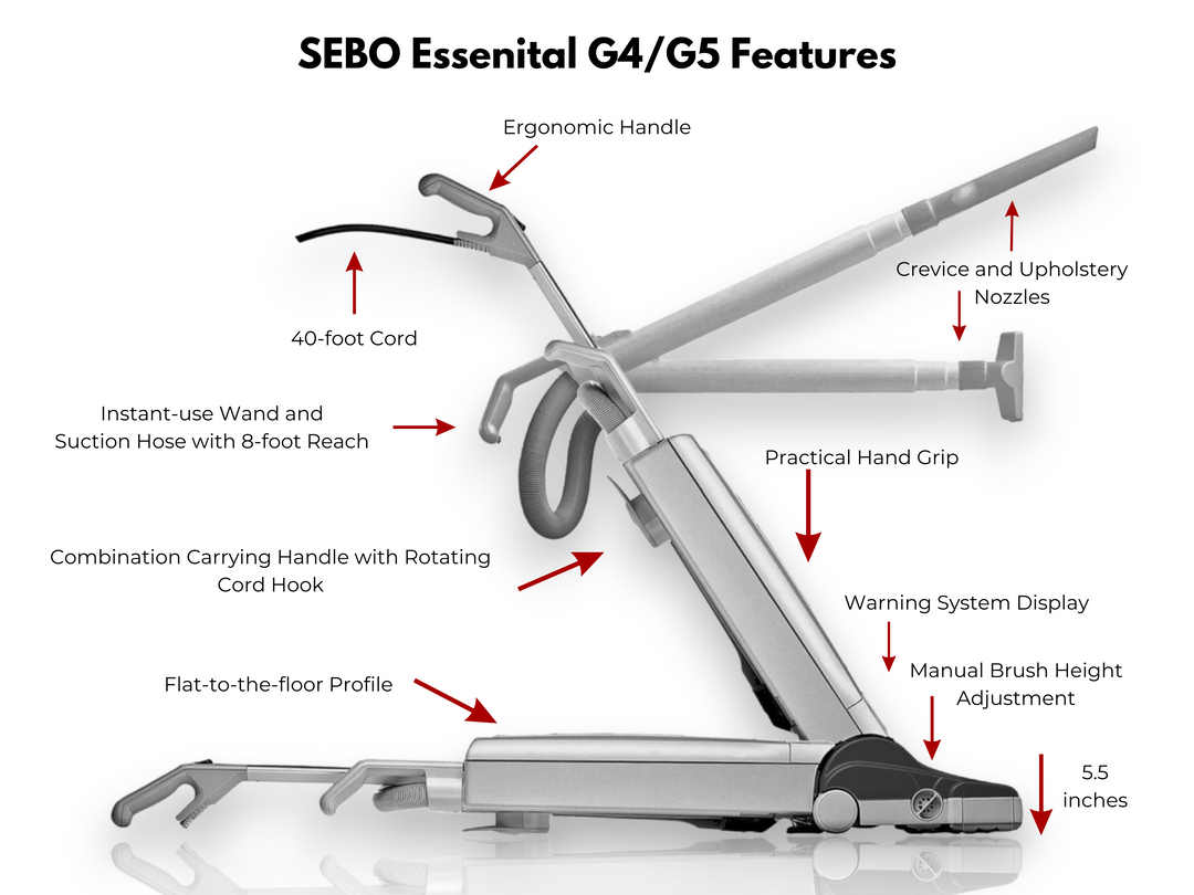 SEBO Essential G4 and G5 Commercial Grade Vacuum