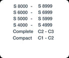 List of Miele canister models that fit the HEPA AirClean filter.