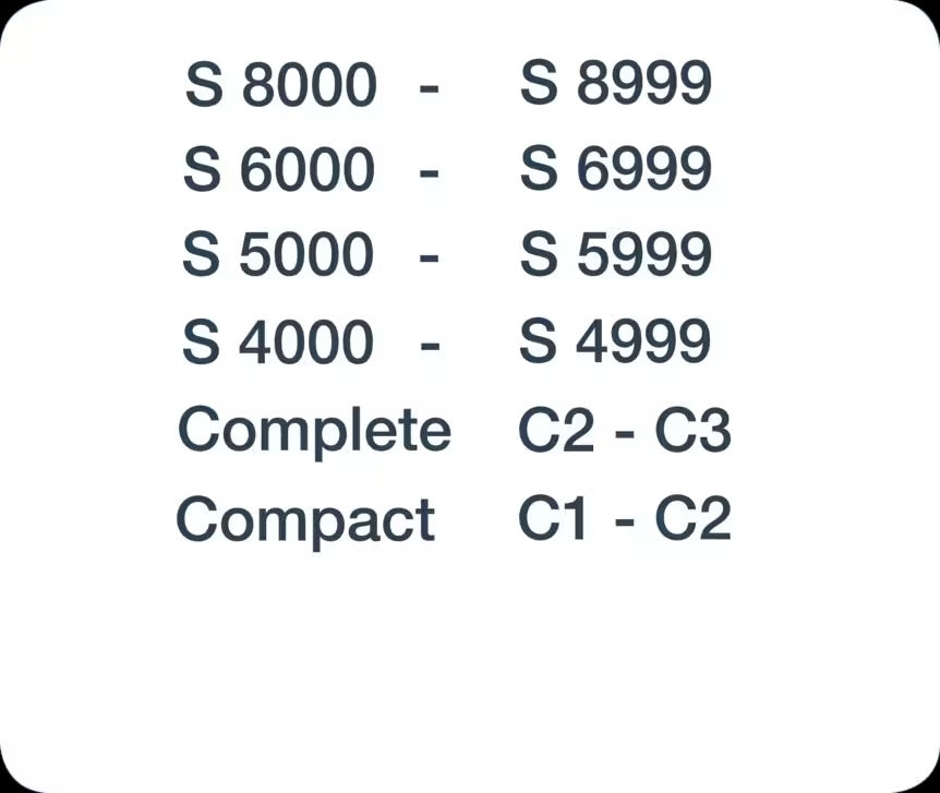 List of Miele canister models that fit the HEPA AirClean filter.