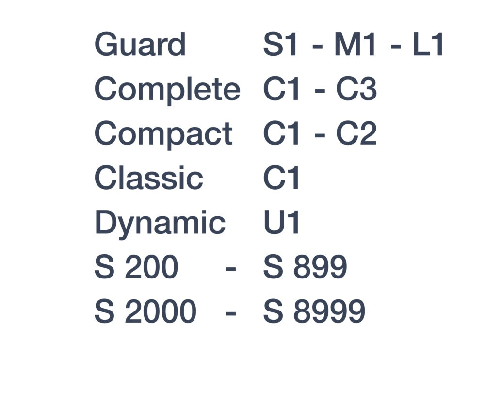 List of Miele canister models that fit the SF-AA 50 filter.
