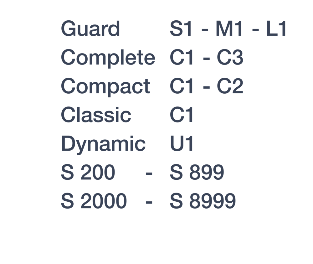 List of Miele canister models that fit the SF-SAC 20/30 filter.