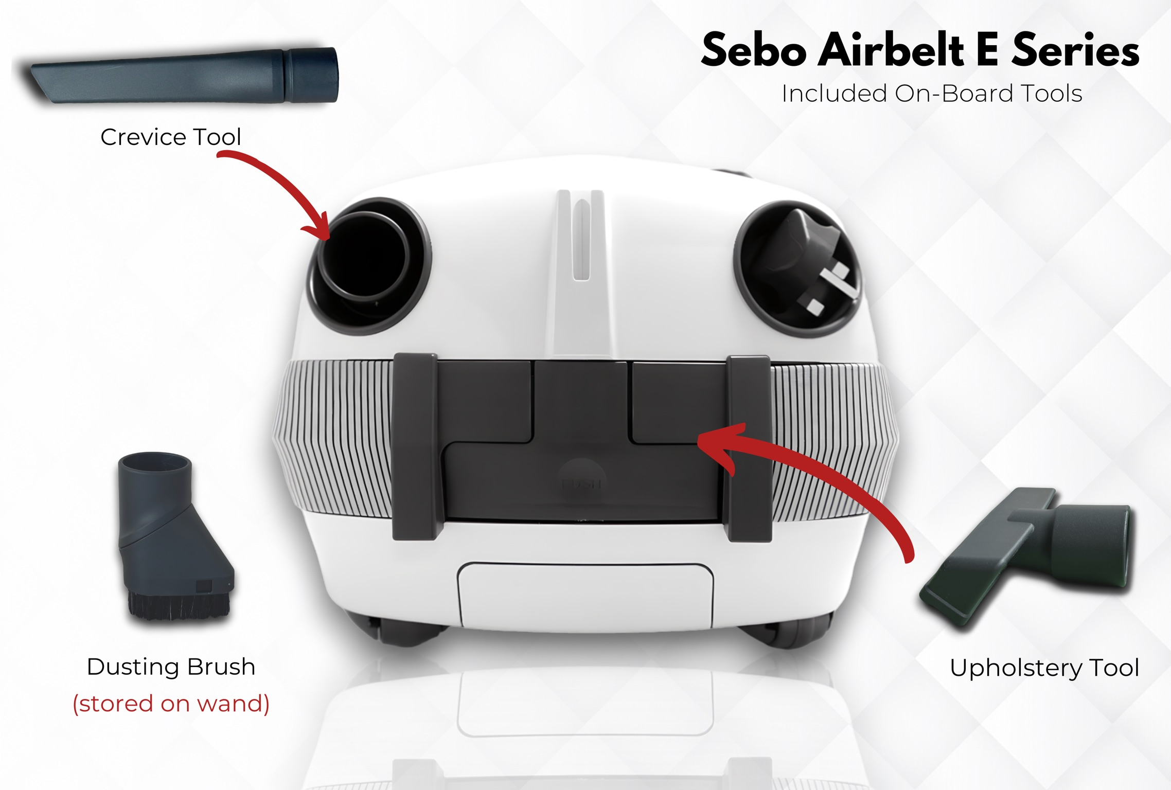 SEBO Airbelt E series onboard storage for crevice, dusting and upholstery tools.