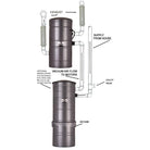 Vacumaid S3600 Cyclonic with Two 7.2” Premier By-Pass Motors 240 volt - Geek Vacuums