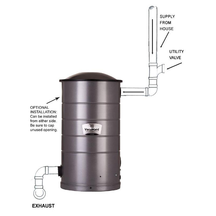 Vacumaid SR 52 Central Vacuum - Geek Vacuums